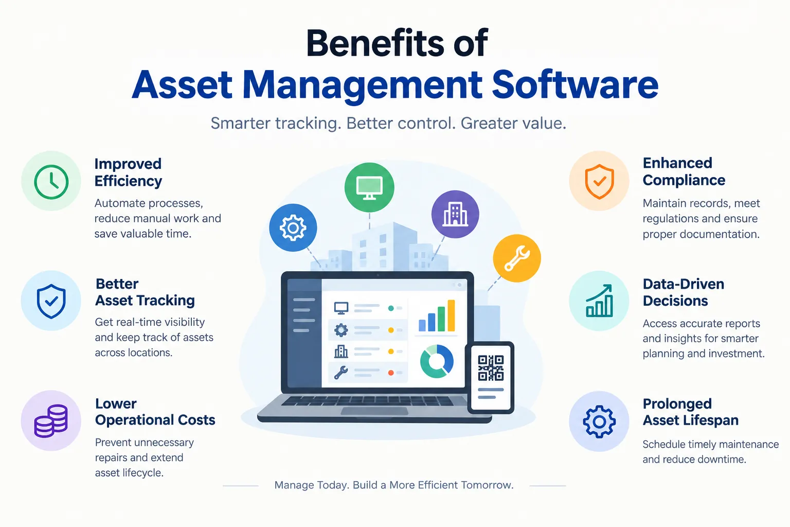 Benefits of Asset Management Software: 10 Ways It Helps Your Business