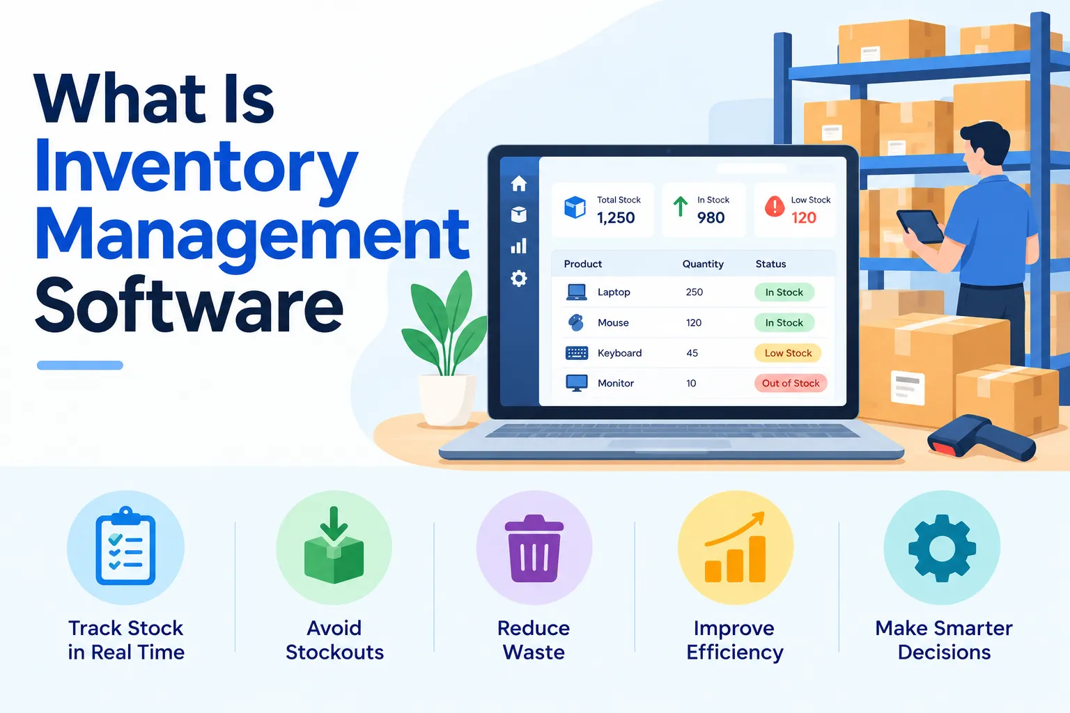 What Is Inventory Management Software? A Complete Guide for Indian Businesses
